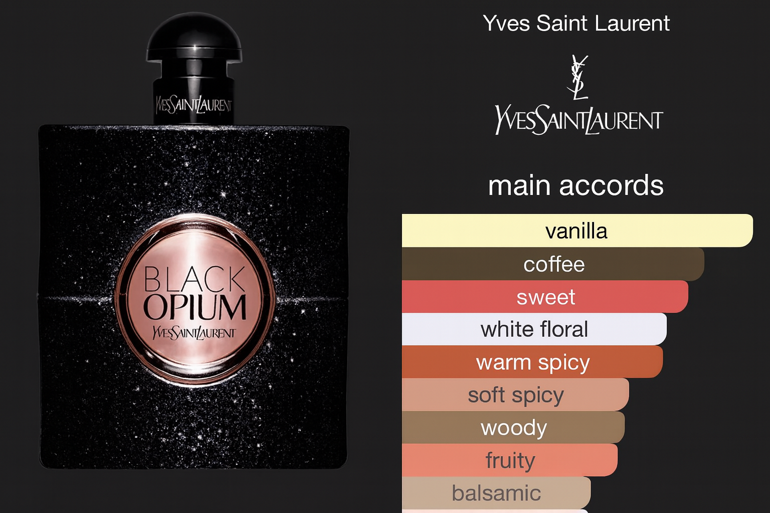Yves Saint Laurent Black Opium