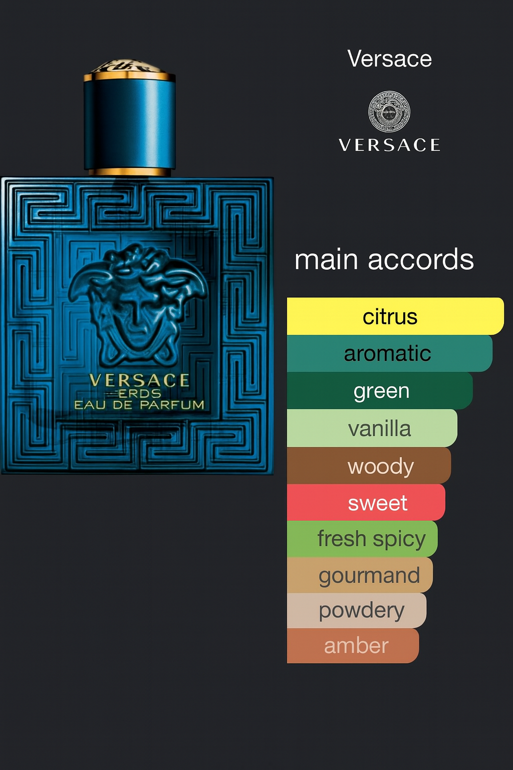 Versace Eros