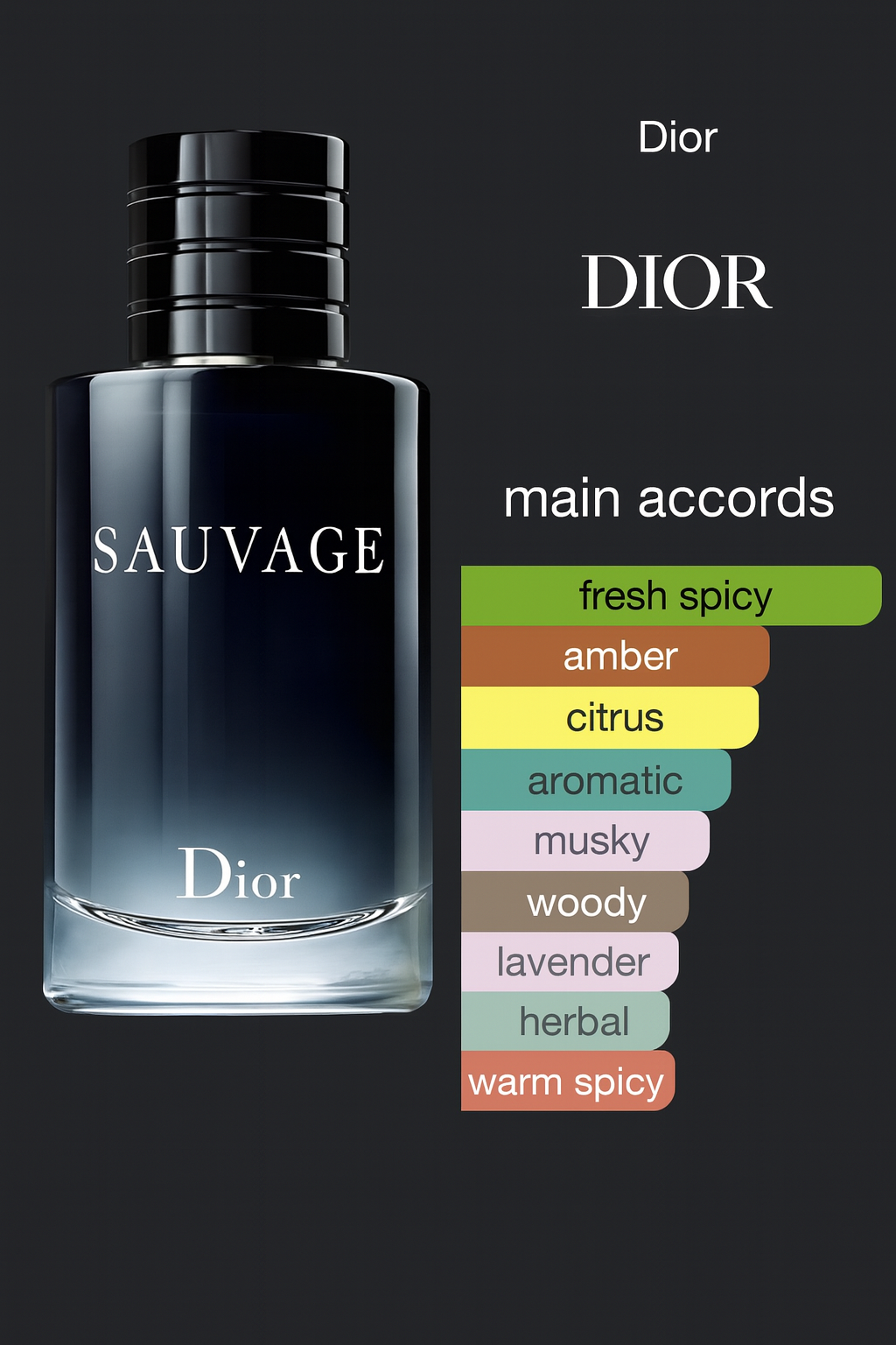 Dior Sauvage